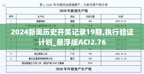 2024新奥历史开奖记录19期,执行验证计划_悬浮版ACI2.76