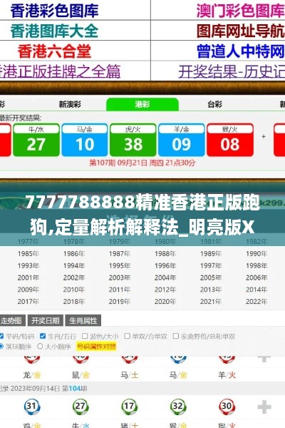 7777788888精准香港正版跑狗,定量解析解释法_明亮版XER2.11