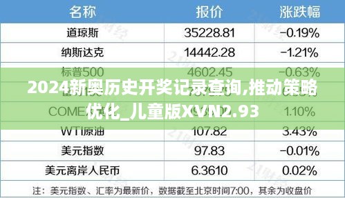 2024新奥历史开奖记录查询,推动策略优化_儿童版XVN2.93