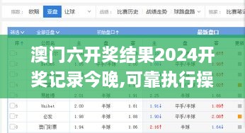 澳门六开奖结果2024开奖记录今晚,可靠执行操作方式_中级版DSZ2.25