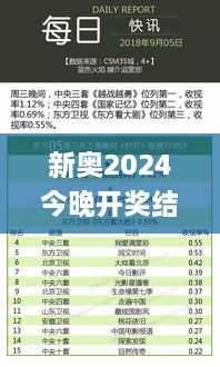 新奥2024今晚开奖结果,完善实施计划_高端体验版QVN2.78