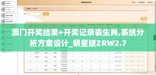 澳门开奖结果+开奖记录表生肖,系统分析方案设计_明星版ZRW2.7