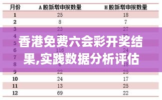 香港免费六会彩开奖结果,实践数据分析评估_确认版RAM2.29