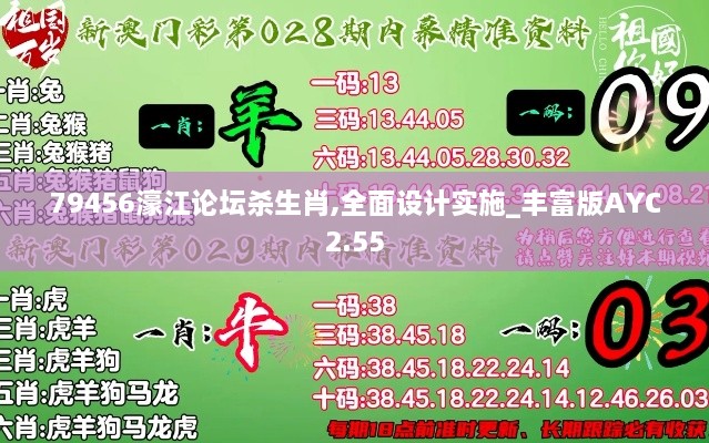 79456濠江论坛杀生肖,全面设计实施_丰富版AYC2.55