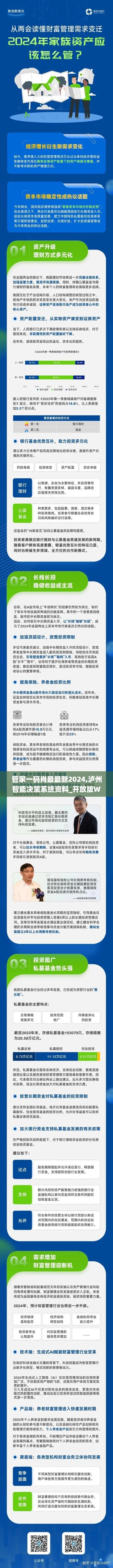 管家一码肖最最新2024,泸州智能决策系统资料_开放版WKM2.42