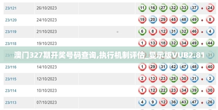 澳门327期开奖号码查询,执行机制评估_显示版VUB2.81