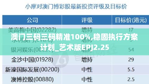 澳门三码三码精准100%,稳固执行方案计划_艺术版EPJ2.25