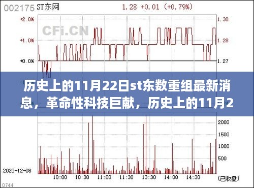 加入我们 第340页