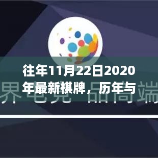 历年与当下交汇，探讨往年11月22日棋牌游戏的演变与影响