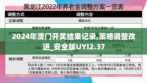 2024年澳门开奖结果记录,策略调整改进_安全版UYI2.37