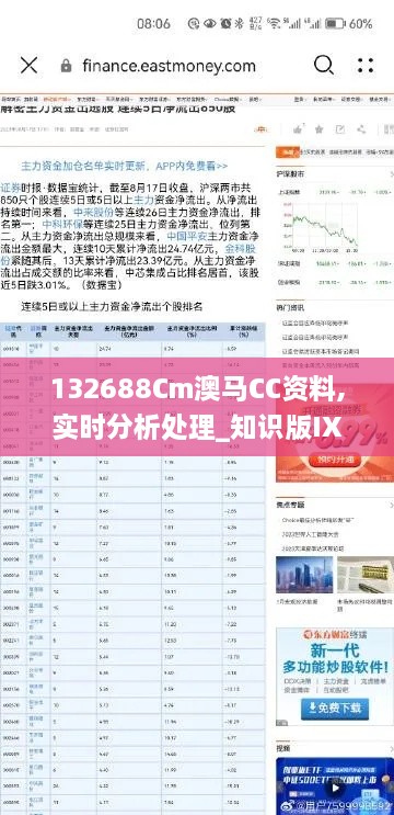 132688Cm澳马CC资料,实时分析处理_知识版IXB2.82