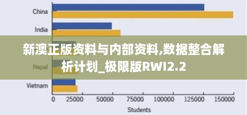 新澳正版资料与内部资料,数据整合解析计划_极限版RWI2.2