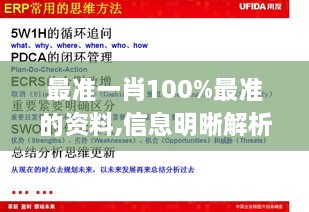 最准一肖100%最准的资料,信息明晰解析导向_交互版GKQ2.6