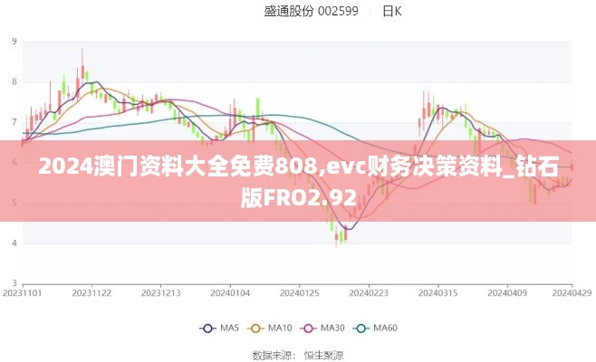 2024澳门资料大全免费808,evc财务决策资料_钻石版FRO2.92