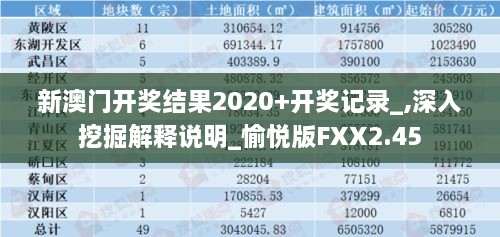 新澳门开奖结果2020+开奖记录_,深入挖掘解释说明_愉悦版FXX2.45