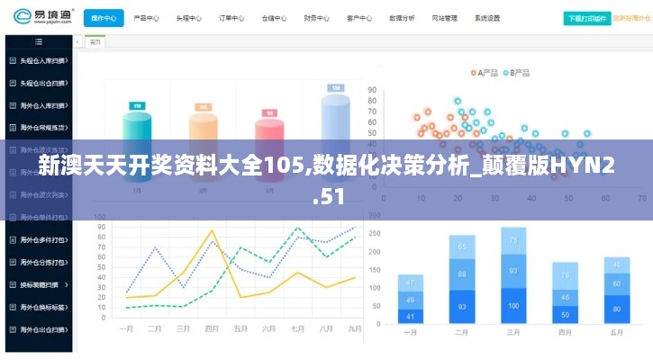 新澳天天开奖资料大全105,数据化决策分析_颠覆版HYN2.51