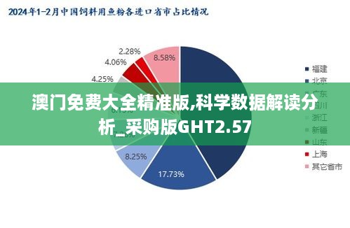 澳门免费大全精准版,科学数据解读分析_采购版GHT2.57