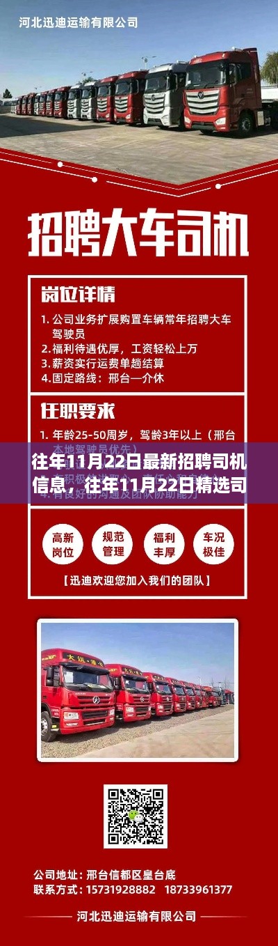 往年11月22日精选司机招聘信息汇总与最新招聘动态速递