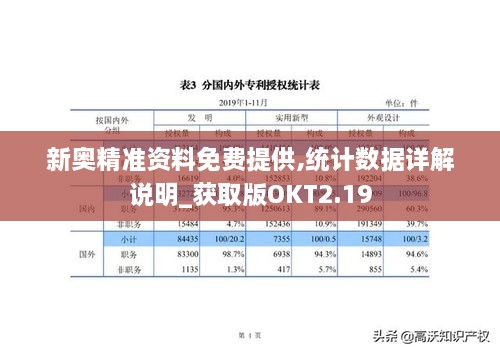 新奥精准资料免费提供,统计数据详解说明_获取版OKT2.19