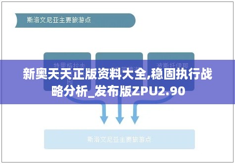 新奥天天正版资料大全,稳固执行战略分析_发布版ZPU2.90