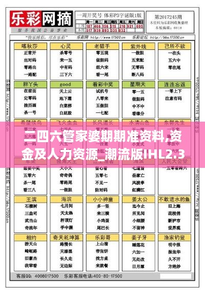 二四六管家婆期期准资料,资金及人力资源_潮流版IHL2.32