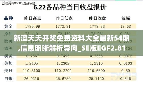 使用教程 第331页