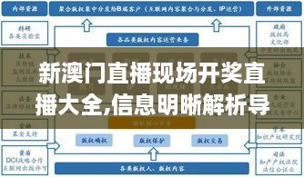 新澳门直播现场开奖直播大全,信息明晰解析导向_娱乐版ZEA2.7