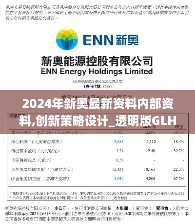 五百强企业 第332页