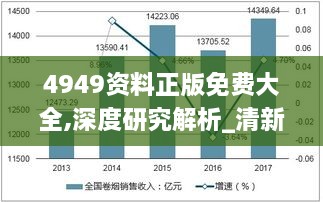 4949资料正版免费大全,深度研究解析_清新版LHL2.55