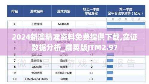 2024新澳精准资料免费提供下载,实证数据分析_精英版JTM2.97