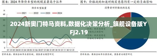 2024新奥门特马资料,数据化决策分析_旗舰设备版YFJ2.19