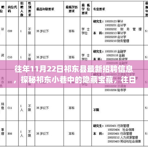 使用教程 第327页