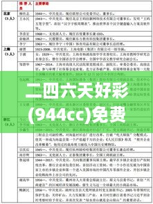 二四六天好彩(944cc)免费资料大全,专业地调查详解_多媒体版MBX2.14