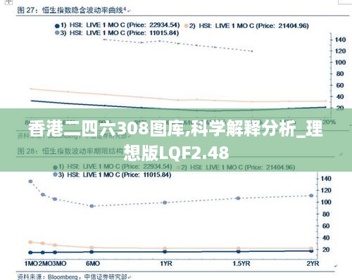 香港二四六308图库,科学解释分析_理想版LQF2.48