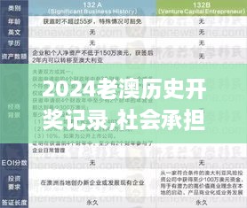 2024老澳历史开奖记录,社会承担实践战略_轻奢版FJU2.84