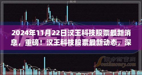 汉王科技股票最新动态深度解读，重磅消息一览（2024年11月22日）