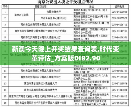 新澳今天晚上开奖结果查询表,时代变革评估_方案版DIB2.90