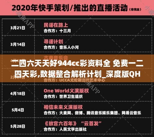 二四六天天好944cc彩资料全 免费一二四天彩,数据整合解析计划_深度版QHM2.37