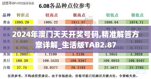 2024年澳门天天开奖号码,精准解答方案详解_生活版TAB2.87