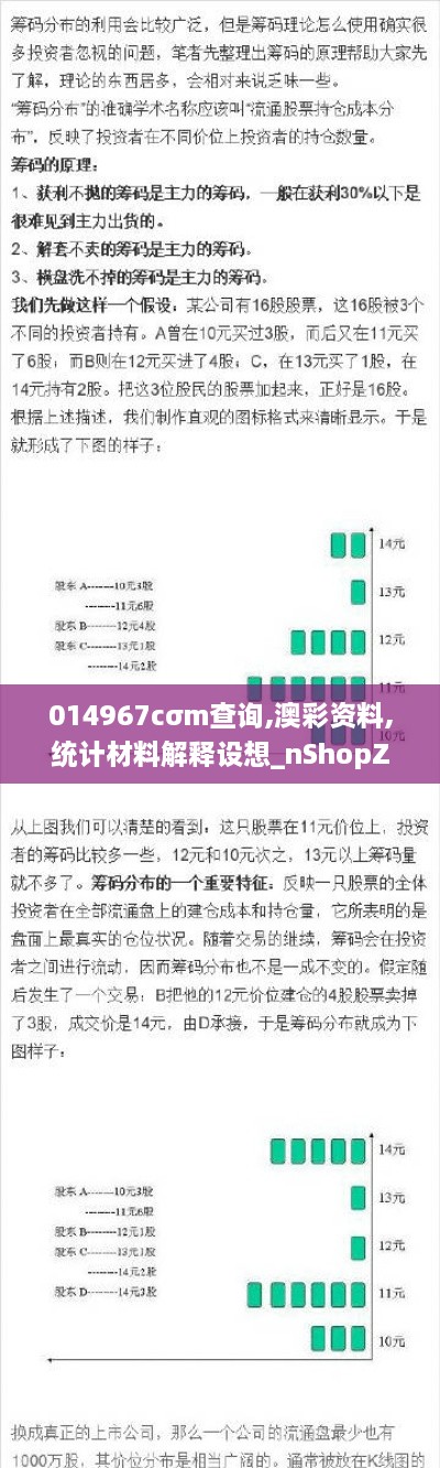 014967cσm查询,澳彩资料,统计材料解释设想_nShopZTF2.41