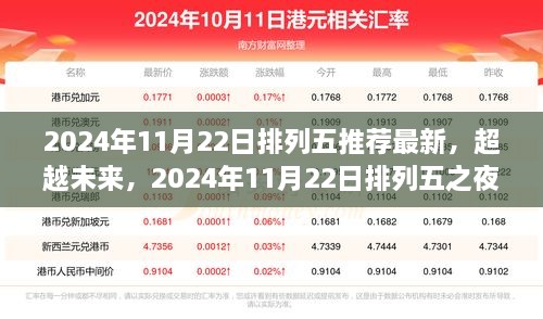 超越未来之夜，2024年11月22日排列五之夜学习变化点亮自信之路