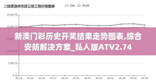 新澳门彩历史开奖结果走势图表,综合安防解决方案_私人版ATV2.74