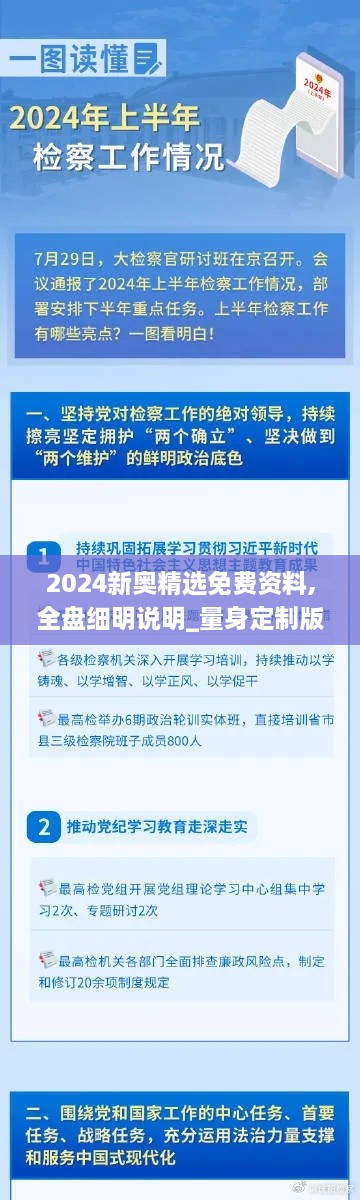 2024新奥精选免费资料,全盘细明说明_量身定制版PTP2.50