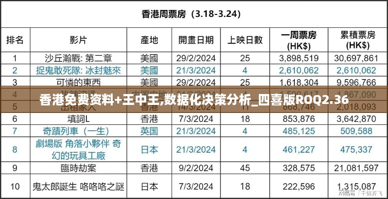 特色功能 第323页