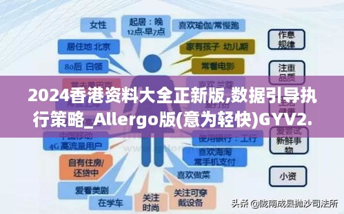 2024香港资料大全正新版,数据引导执行策略_Allergo版(意为轻快)GYV2.50