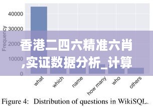 香港二四六精准六肖,实证数据分析_计算版DJV2.53