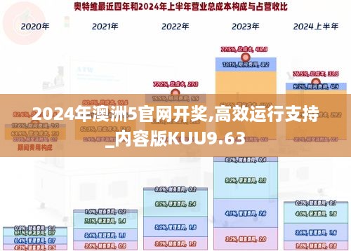 2024年澳洲5官网开奖,高效运行支持_内容版KUU9.63