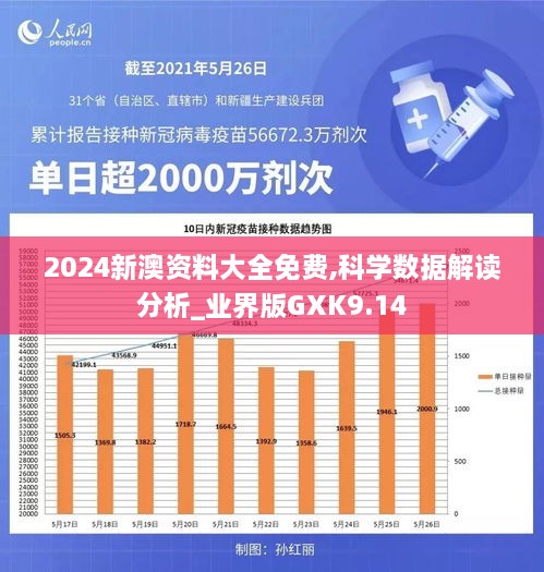 2024新澳资料大全免费,科学数据解读分析_业界版GXK9.14