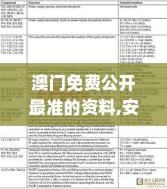 澳门免费公开最准的资料,安全设计方案评估_多媒体版UGH9.39