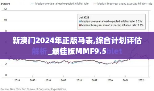 新澳门2024年正版马表,综合计划评估_最佳版MMF9.5